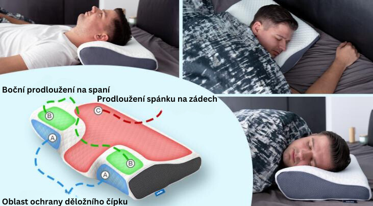 Derila zones CZ